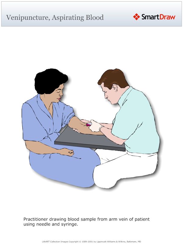 Venipuncture,_Aspirating_Blood