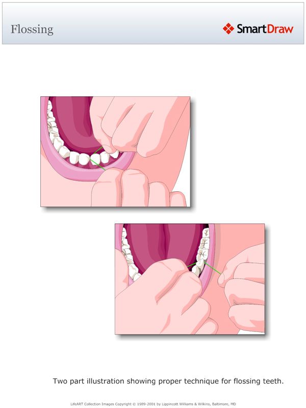 Flossing2