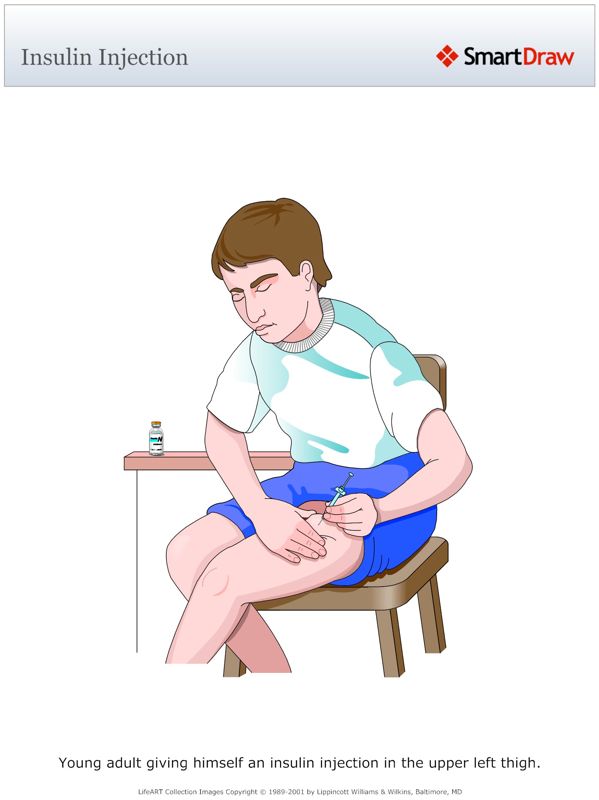 Insulin_Injection