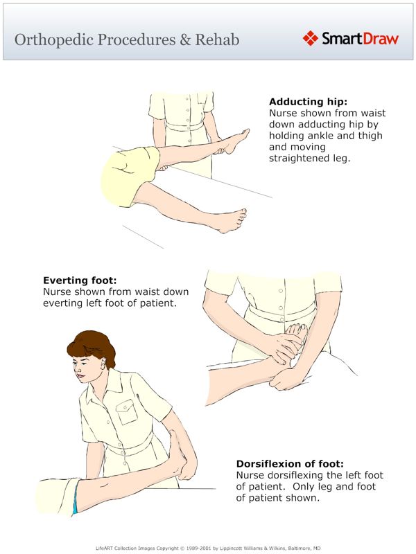 Orthopedic_Procedures_&_Rehab