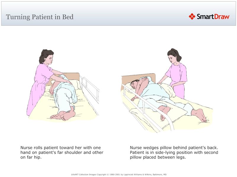 Turning_Patient_in_Bed