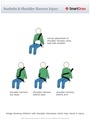 Seatbelts_&_Shoulder_Harness_Injury