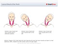 Lateral_Bend_of_the_Neck