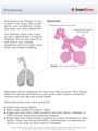 Pneumonia