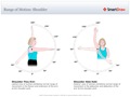 Range_of_Motion_Shoulder
