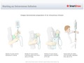 Starting_an_Intravenous_Infusion
