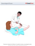 Neurological_Exam