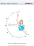 Range_of_Motion Shoulder